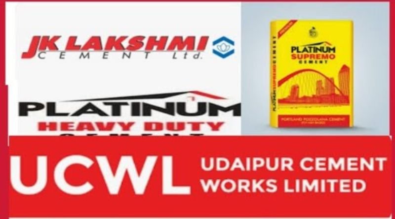 UCWL Share Price